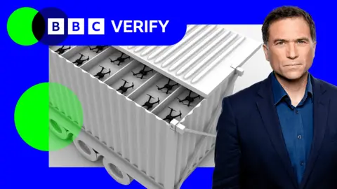 BBC Verify审核以色列军方称发现哈马斯领导者遗体的地道视频