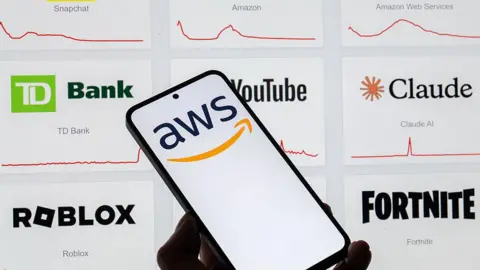 AWS故障：我们是否过度依赖美国大科技公司？
